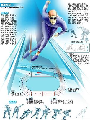 这让吉林队