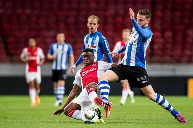 每一个积分 每一个积分