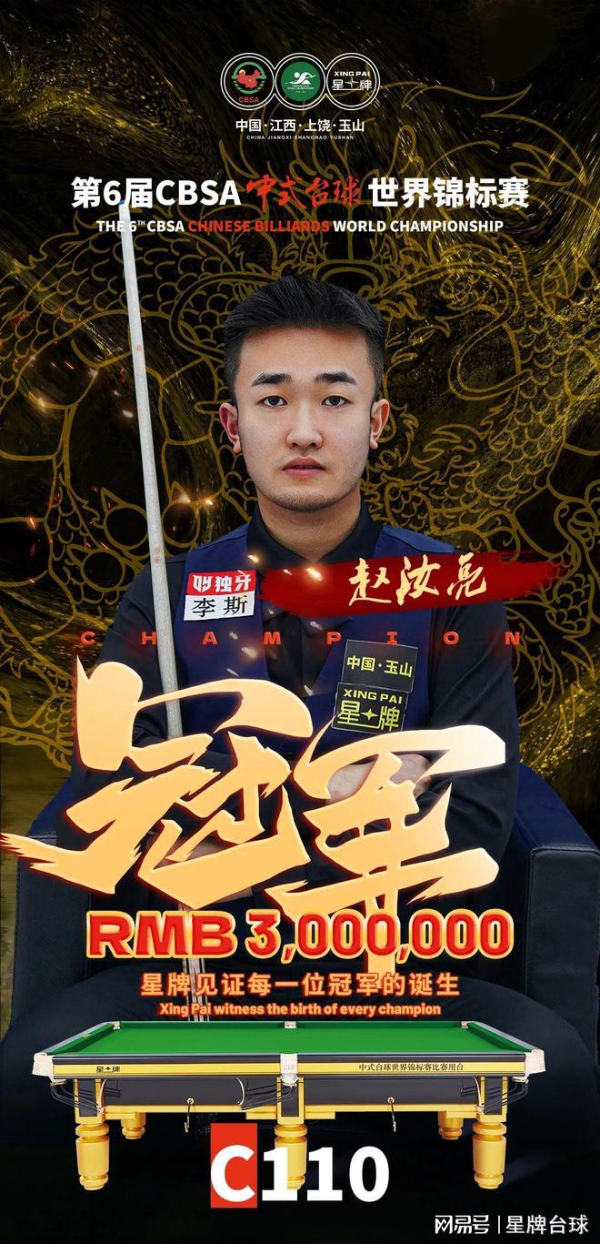 的精细调参 的精细调参